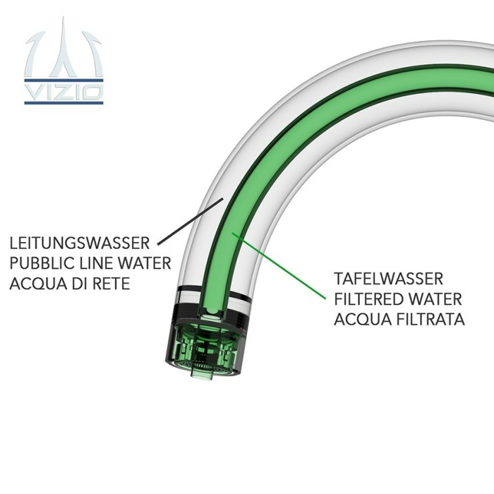 5-Wege-Wasserhahn Edelstahl Massiv Küchenarmatur mit 360° schwenkbarer Auslauf - Hochglanz-poliert