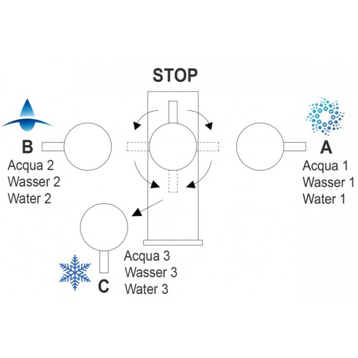 5 Wege EDELSTAHL Massiv Armatur für Filtersysteme, Schwenkauslauf, abnehmbarer 2strahl Brause - Gebürstet/Blau